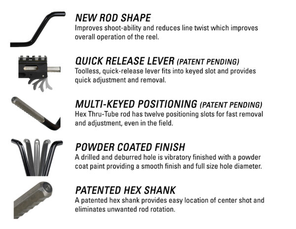 MegaMouth Bowfishing Reel 2.0 - Image 4